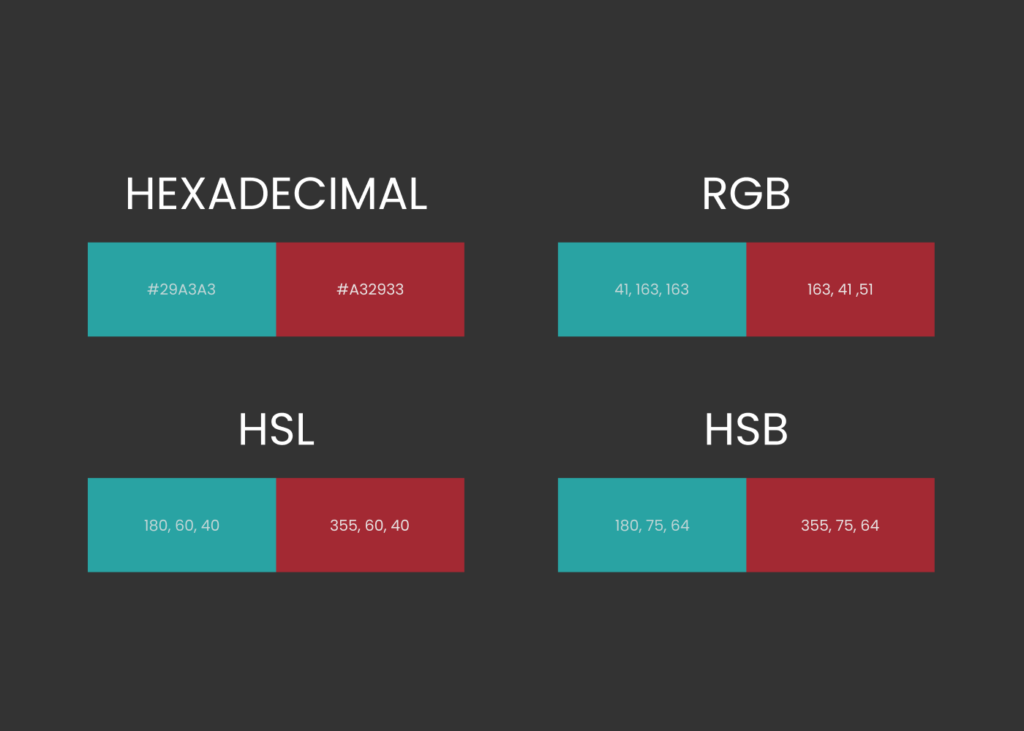 Diferença entre os modelos de cores para web - O que é o modelo de cores HSL ou HSB?